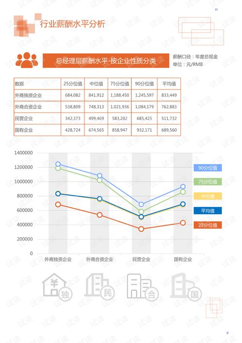 2020年機(jī)械設(shè)備、電子儀器儀表行業(yè)分析及紡織品遮篷自動化市場調(diào)查報告